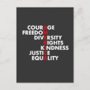 Search for humanity vertical postcards Activism