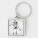 Search for anatomical keychains 16th