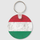 Search for magyar keychains Budapest