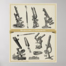 Search for microscope posters Apparatus
