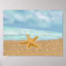 Search for beautiful view posters Waves