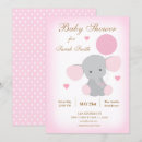 Recherche de conf invitations Pour enfants