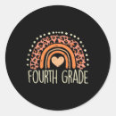 Search for first grade teacher stickers Welcome back to school