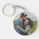 Search for boyfriend keychains Anniversary