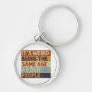 Search for same same keychains Being