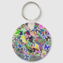Search for organize keychains Santa