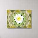 Search for hydrangea canvas prints Green