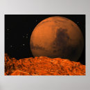 Recherche de phobos posters Trouble