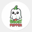 Recherche de peeper stickers Mignon