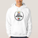 Search for eritrea flag clothing Symbol
