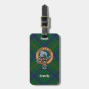Search for plaid luggage tags Green