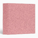 Search for cake decorating binders Brown