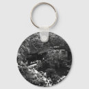 Search for shanghai keychains Retro