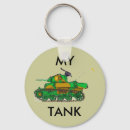 Search for tank keychains Army