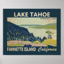 Search for california lake posters Emerald bay