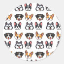 Recherche de yeux de chien autocollants Sibérien husky