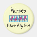 Recherche de ekg magnete Médical