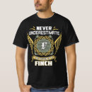 Recherche de finch tshirts Chemise