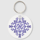 Search for scrolls keychains Floral