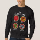 Search for 4 elements clothing Fire