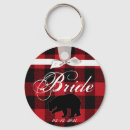 Search for red plaid keychains Bear