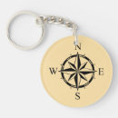 Search for cartography keychains Mapping