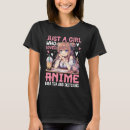 Recherche de tea tshirts Dessin