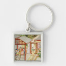 Search for seamstress keychains Textile