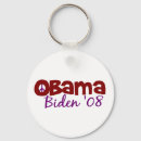 Search for obama biden keychains Democrat