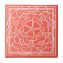 Recherche de peinture abstraite de fleur carreaux Blanc