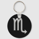 Recherche de scorpion porteclés Symbole