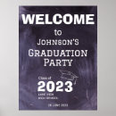 Search for chalkboard welcome signs Typography