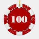 Search for poker ornaments Las vegas