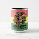 Search for black excellence mugs Empowerment
