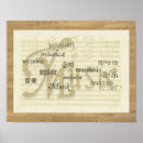 Recherche de neuve posters Musique