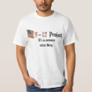 Recherche de 912 Constitution
