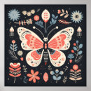 Search for scandinavian folk art Hygge