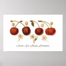 Recherche de le fruit posters Fruits de l'esprit