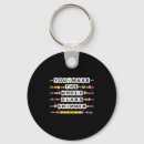 Search for whole the keychains You make the