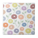 Recherche de flou carreaux Motif
