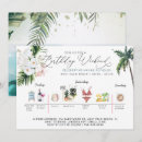 Search for weekend birthday invitations Travel