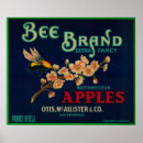 Search for crate label posters Collection