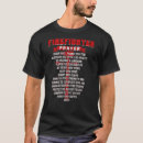 Recherche de firefighter tshirts Dad