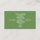 Search for wellness coach business cards Health and wellness