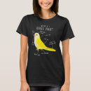 Search for quaker parrot Cute