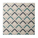 Search for japanese design tiles Chinese