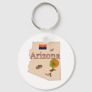Search for arizona keychains Travel