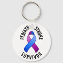Search for pediatric keychains Survivor