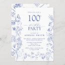 Search for victorian birthday invitations French