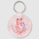 Search for pink drink keychains Cat